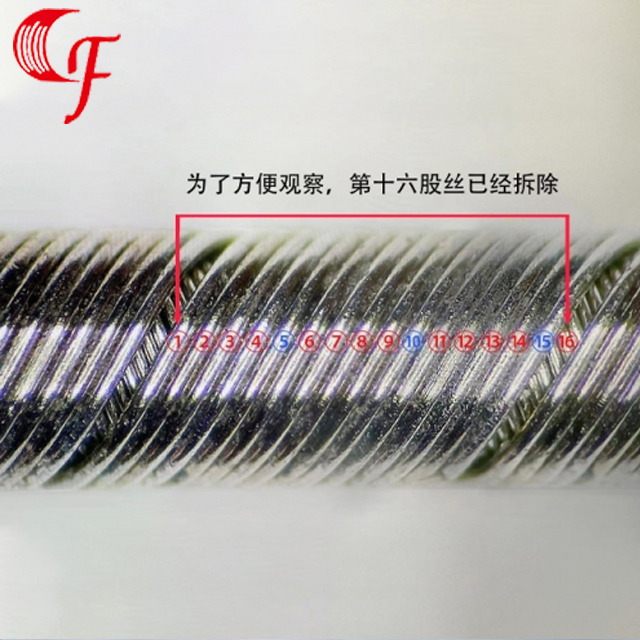 雙層16股導絲（sī）